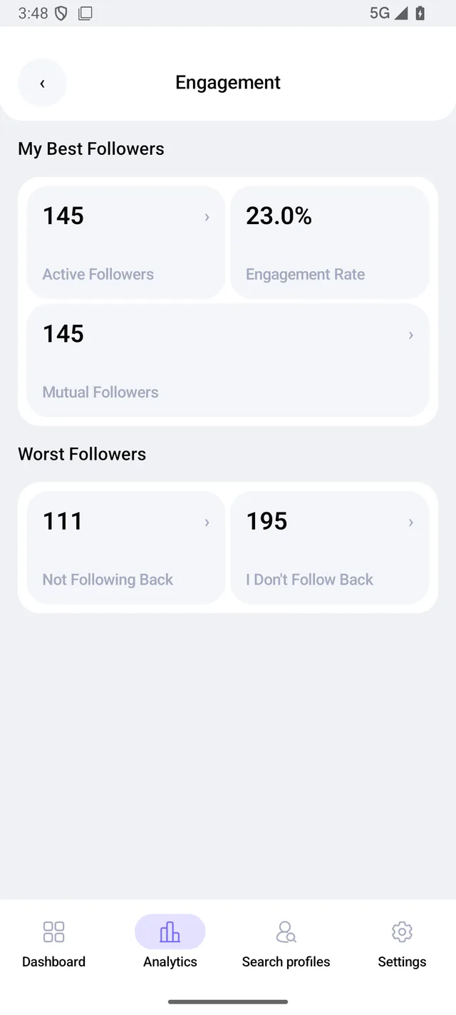 Engagement screen: active followers, engagement rate, best and worst followers